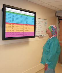 The status boards looked something like this.